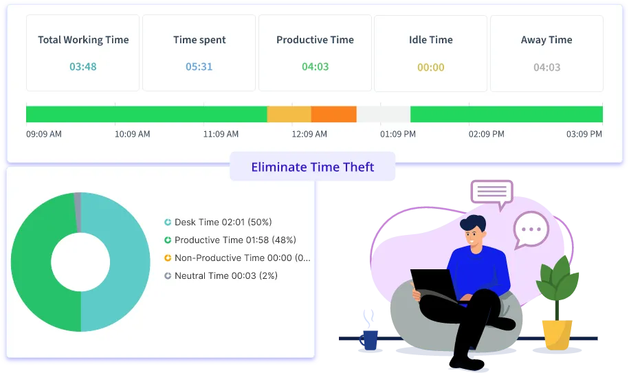 Quick team attendance overview with real-time presence and status insights