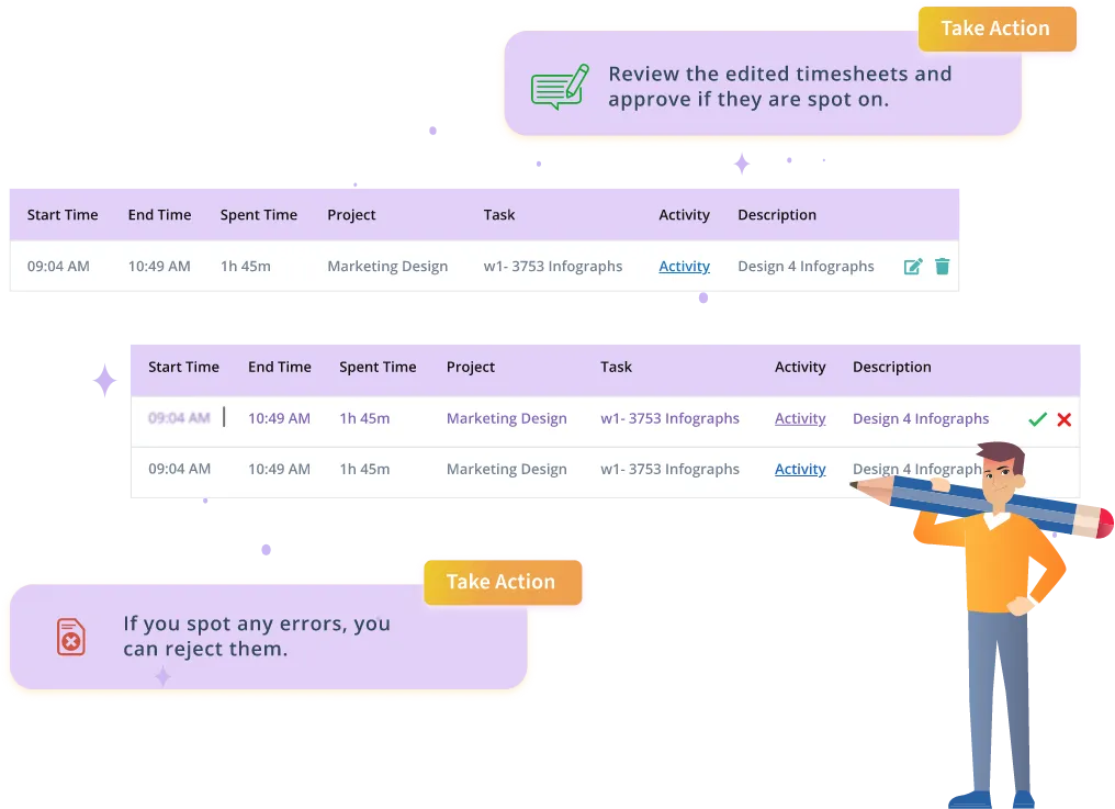 Timesheet and payroll dashboard with work hours, approvals, and edits