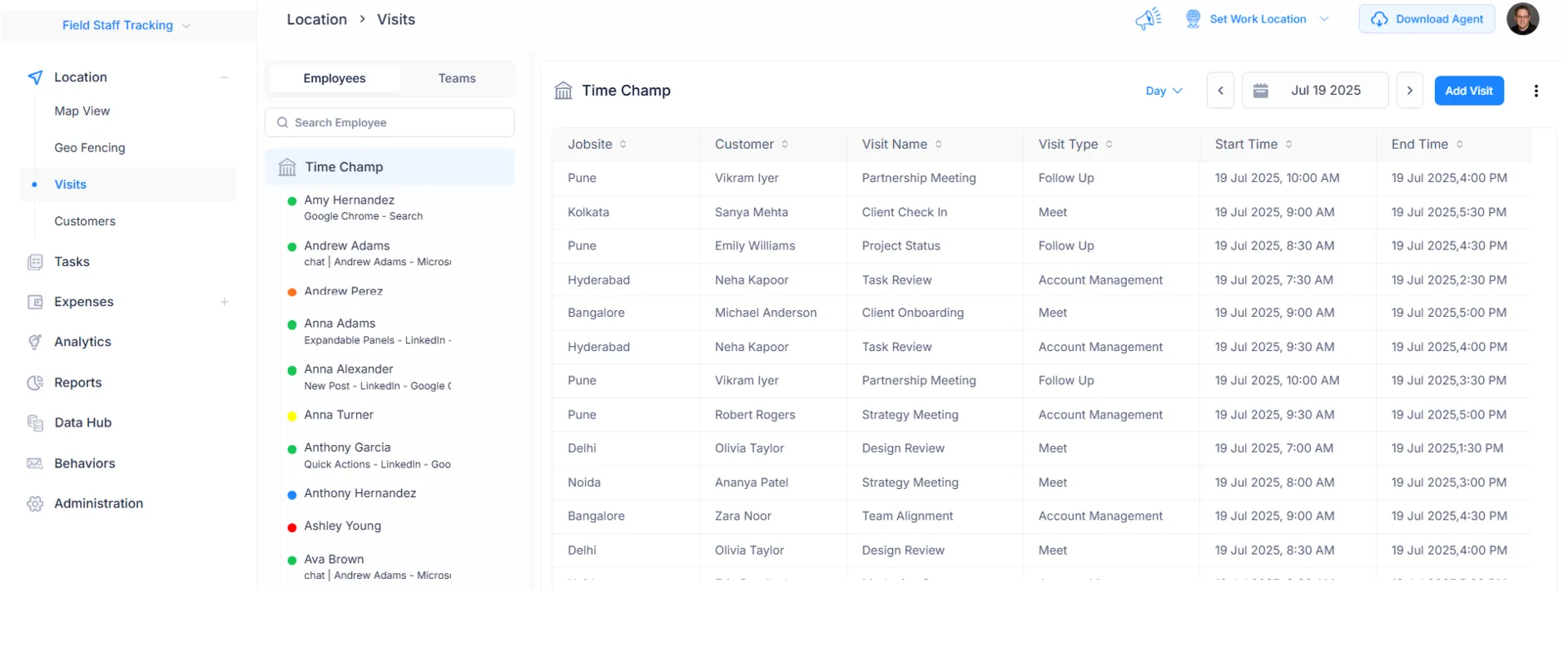 Dashboard to add and track employee visits