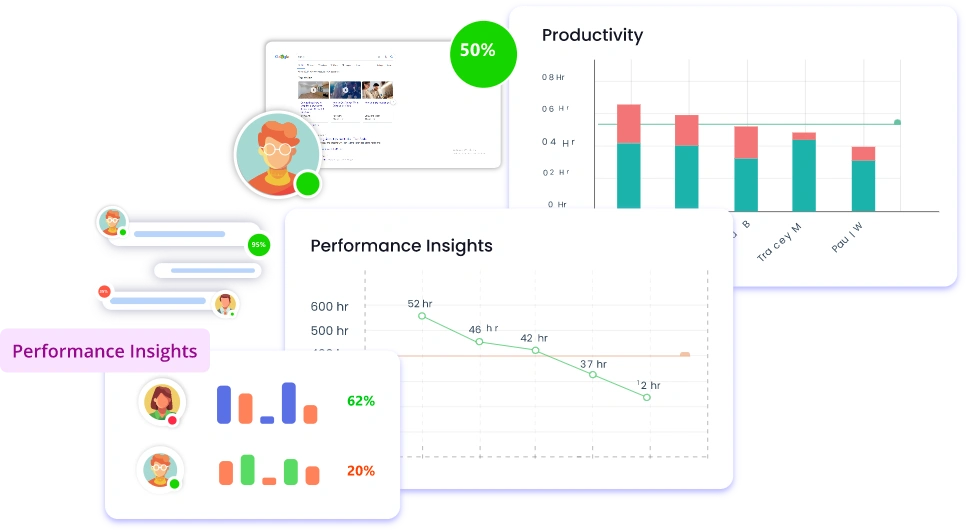 Get Detailed Reports