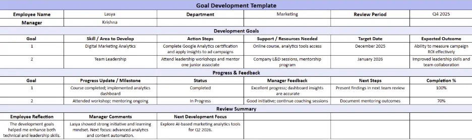 goal development template 