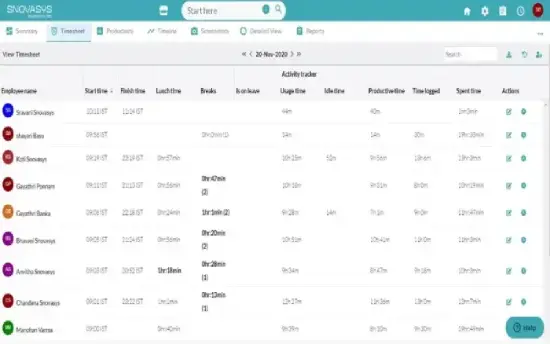 dashboard image