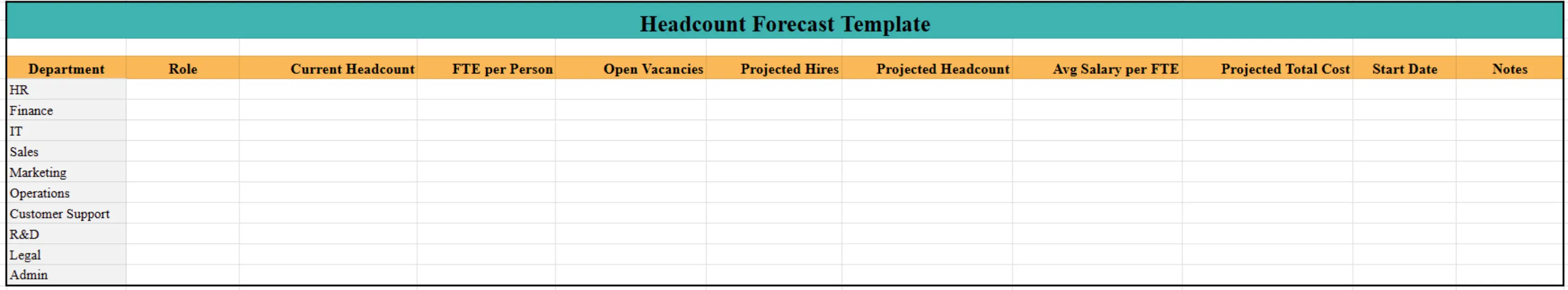 headcount planning template 