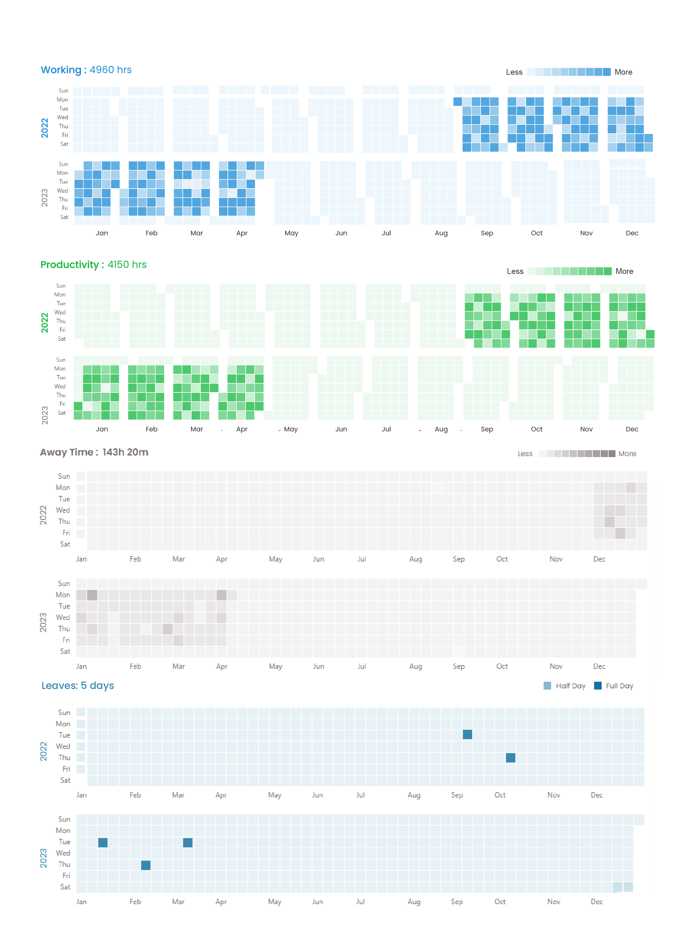 heat-map-1