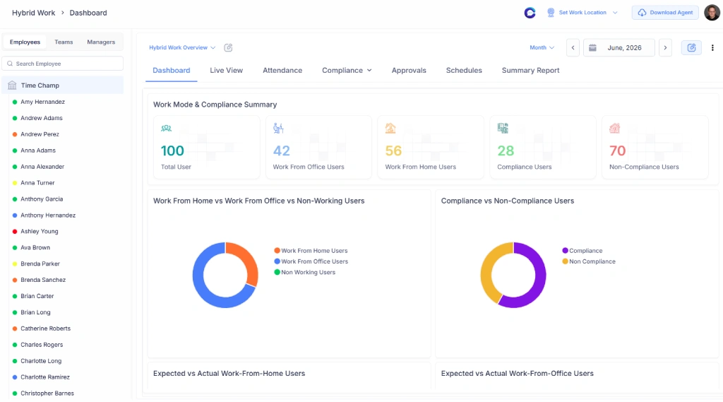 time champ hybrid work dashboard