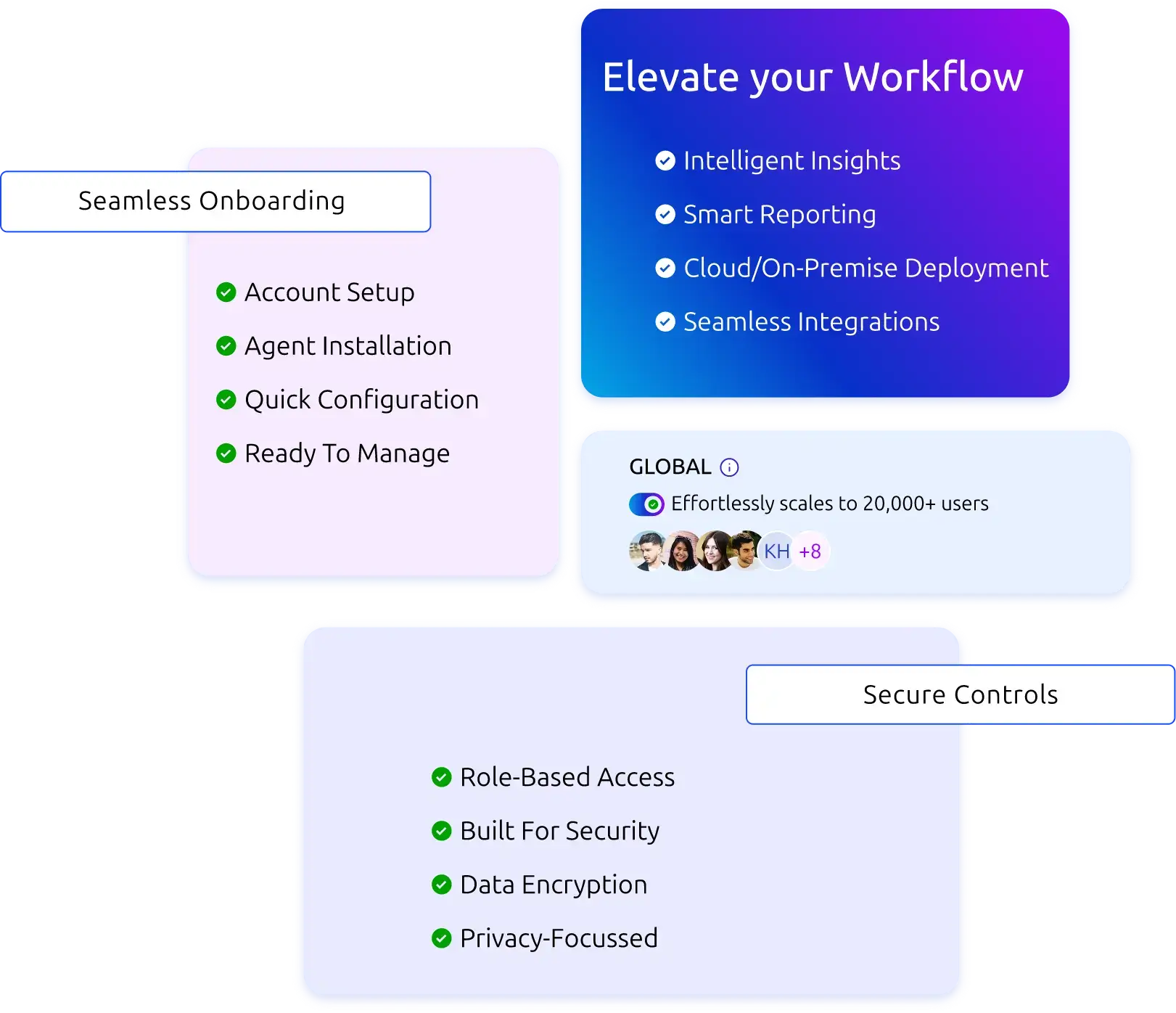 expertise image dashboard