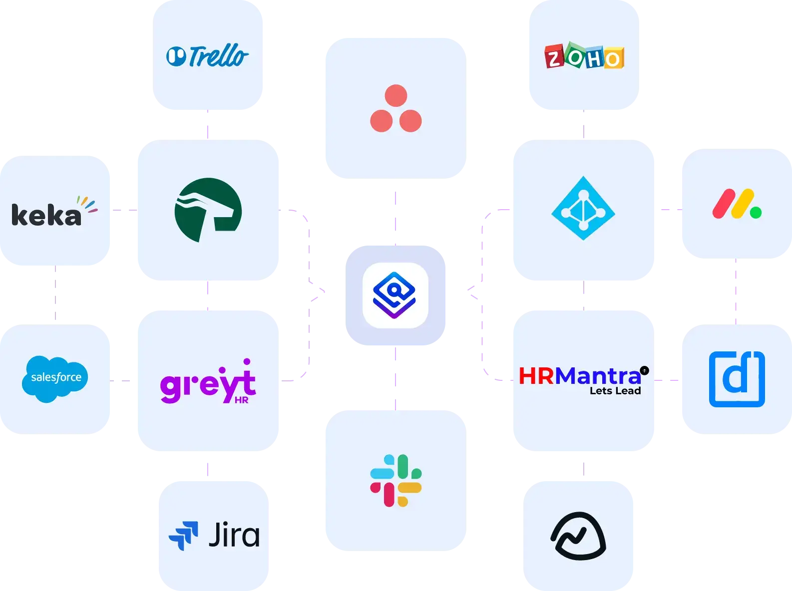 timechamp integrations