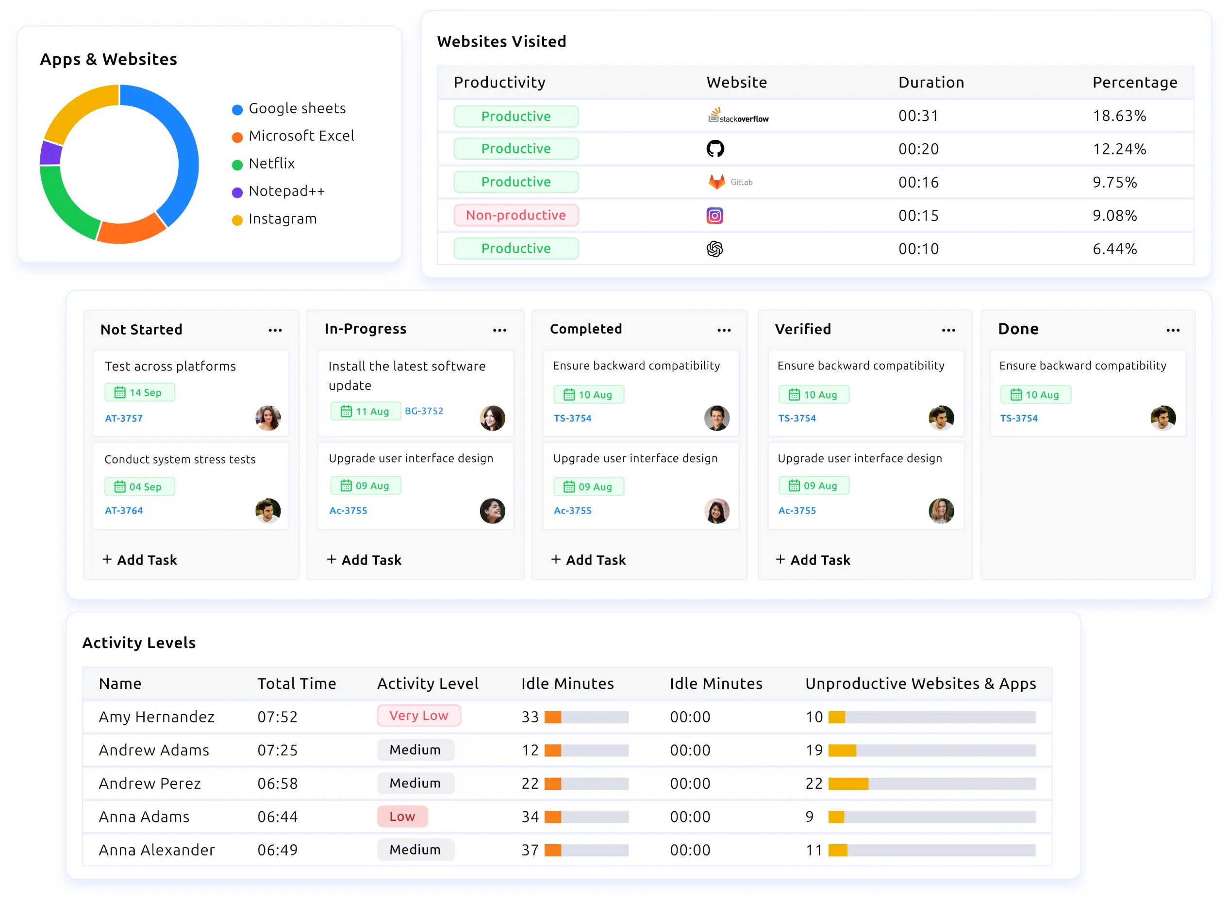 visibility operational image