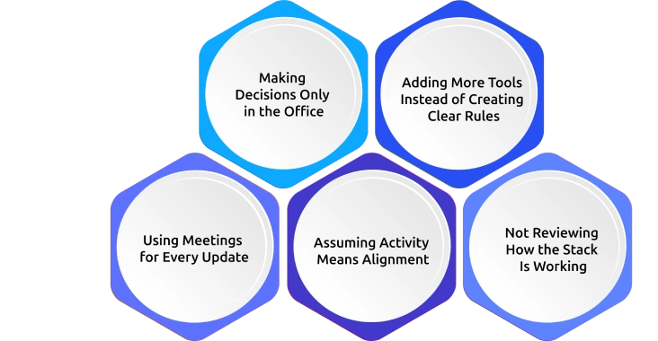 hybrid communication tools mistakes to avoid