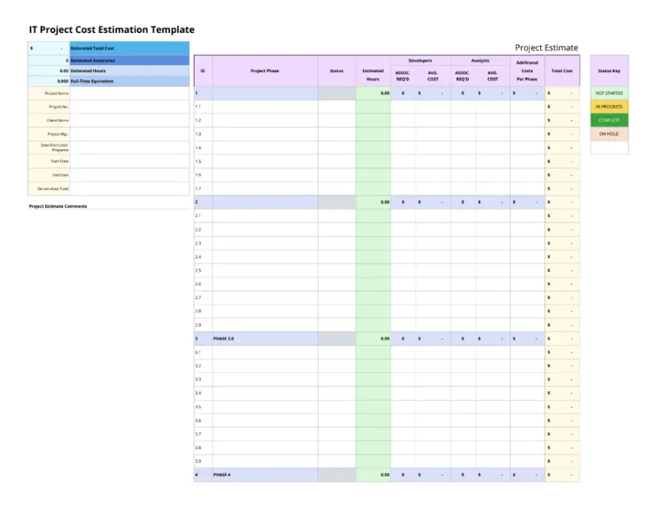 IT project cost estimation template  