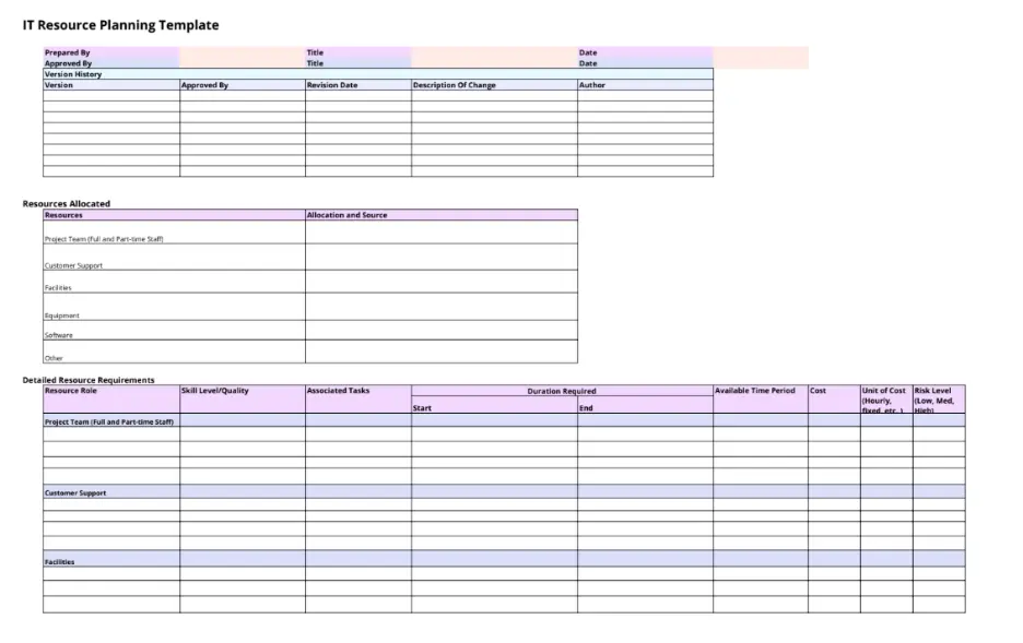 it resource planning template