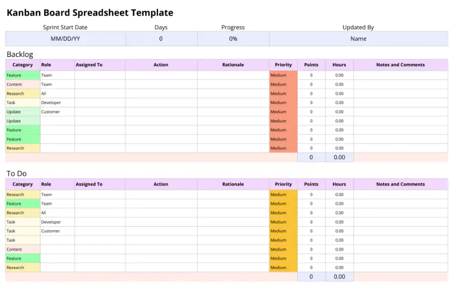staff resource planning template