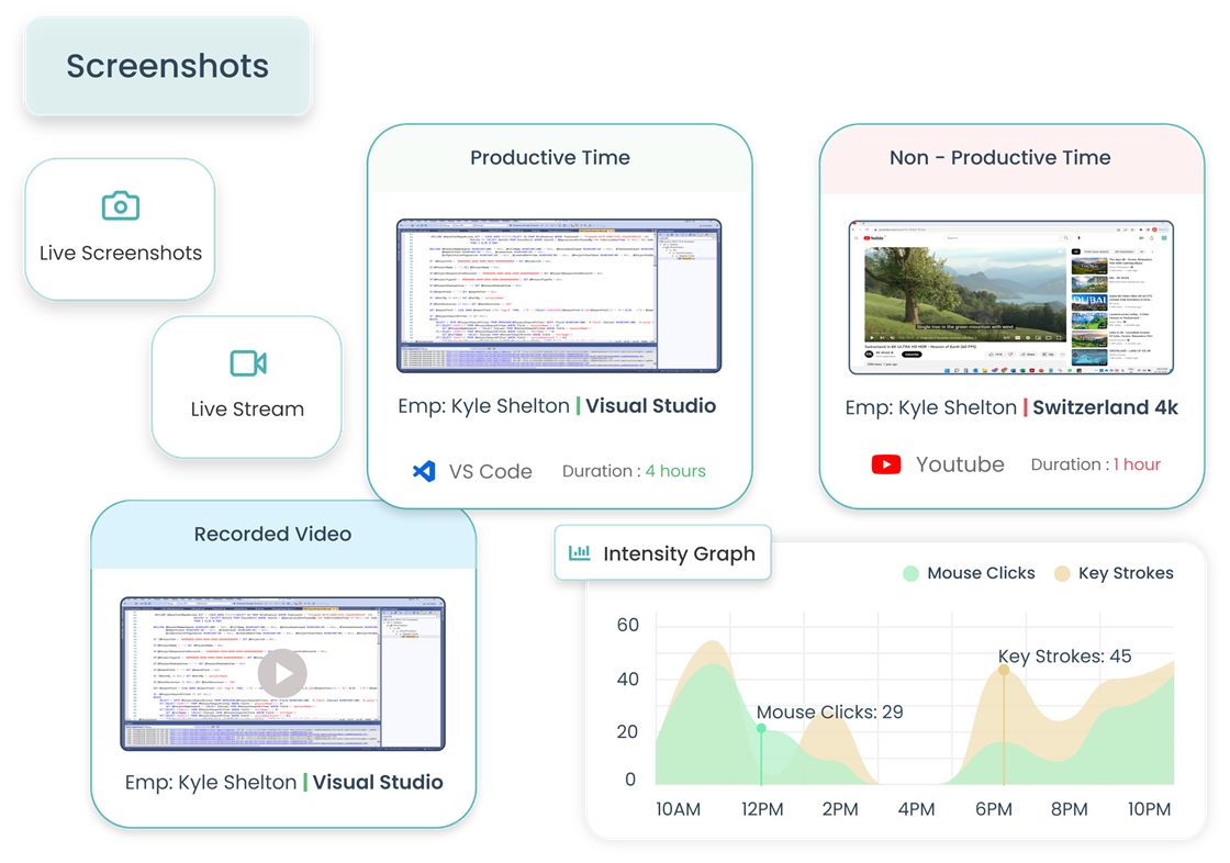 Time Champ automated screenshots with live stream, recorded video and activity intensity graph