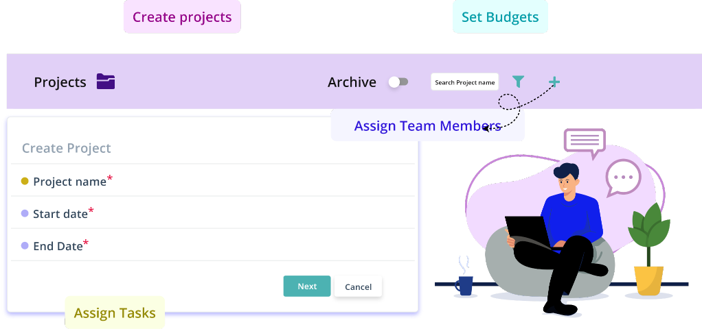 Comprehensive Work Log Reports