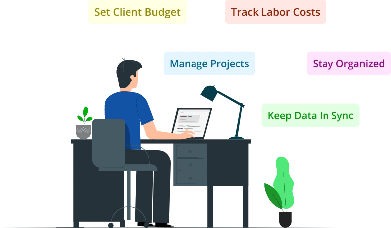 Maximize Profitability with Smart Budgeting