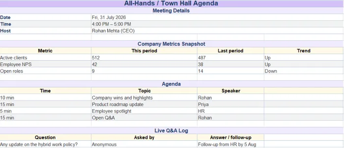 all-hands agenda template