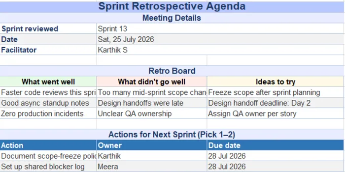sprint retrospective agenda template