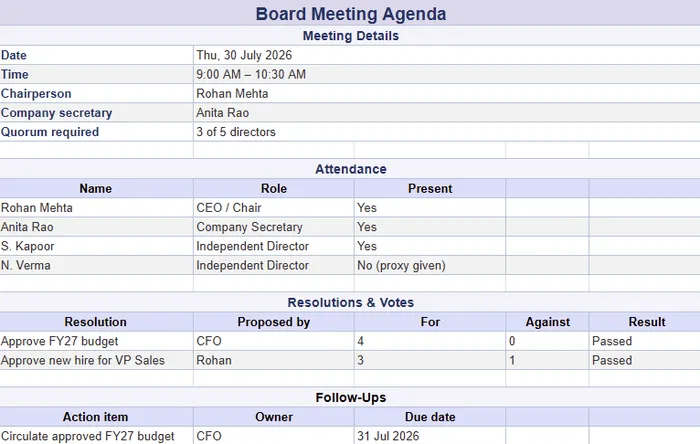 board meeting agenda template
