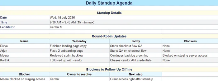 daily standup agenda template