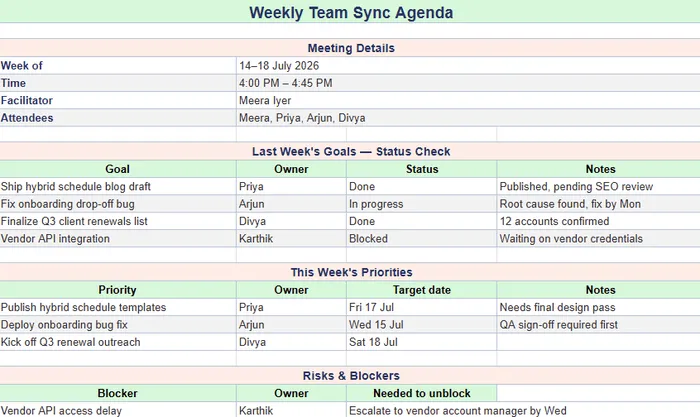weekly team sync agenda template