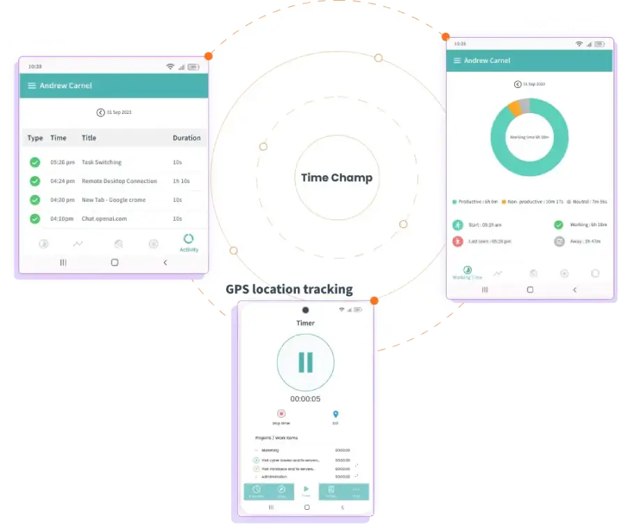 mobile tracking info