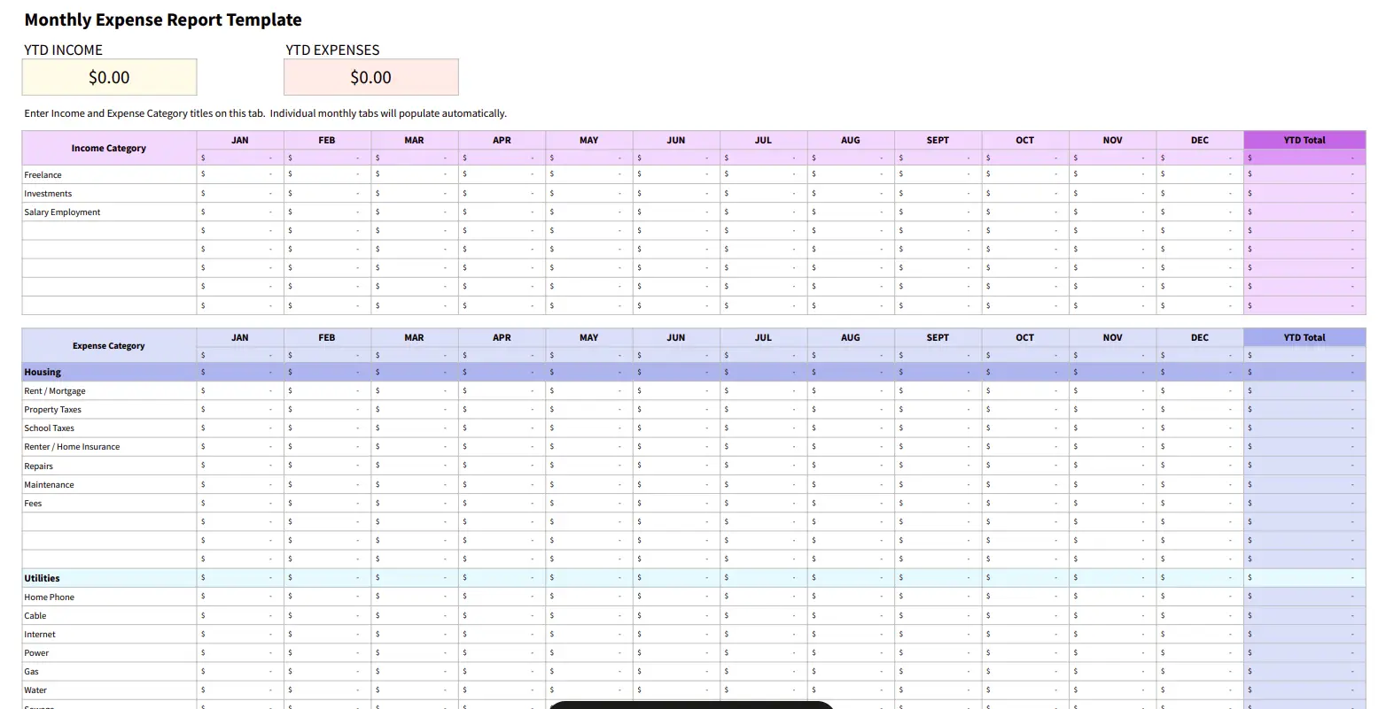 monthly expense report template