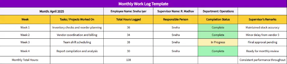 monthly work log template