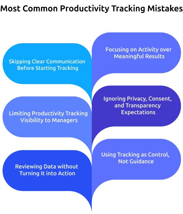 most common productivity tracking mistakes