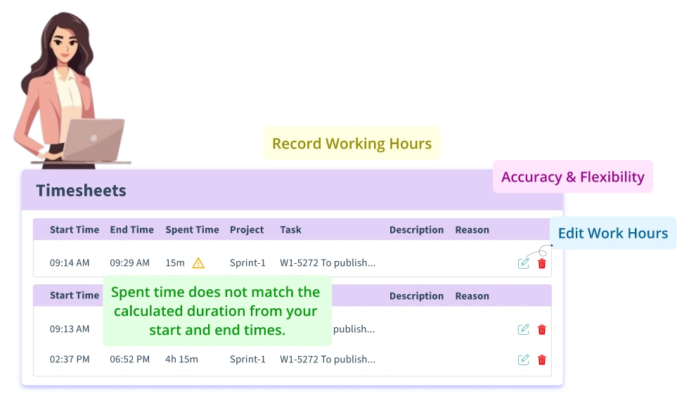 Need Flexibility? Timesheets