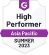 high perfoemr image