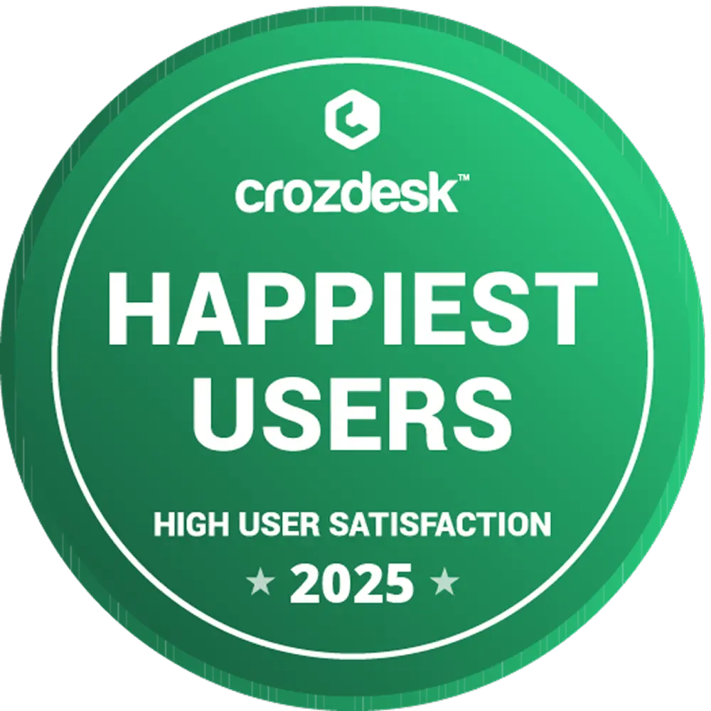 monitoring userimage