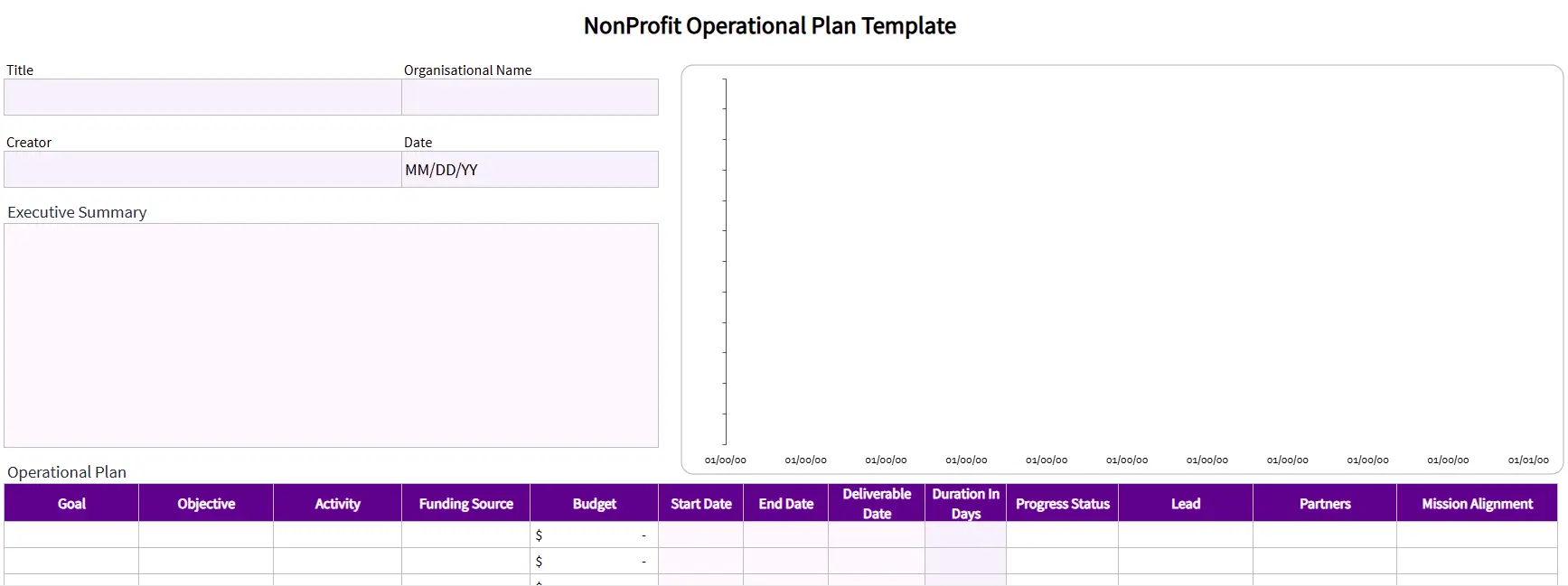 operational plan template for non-profit 