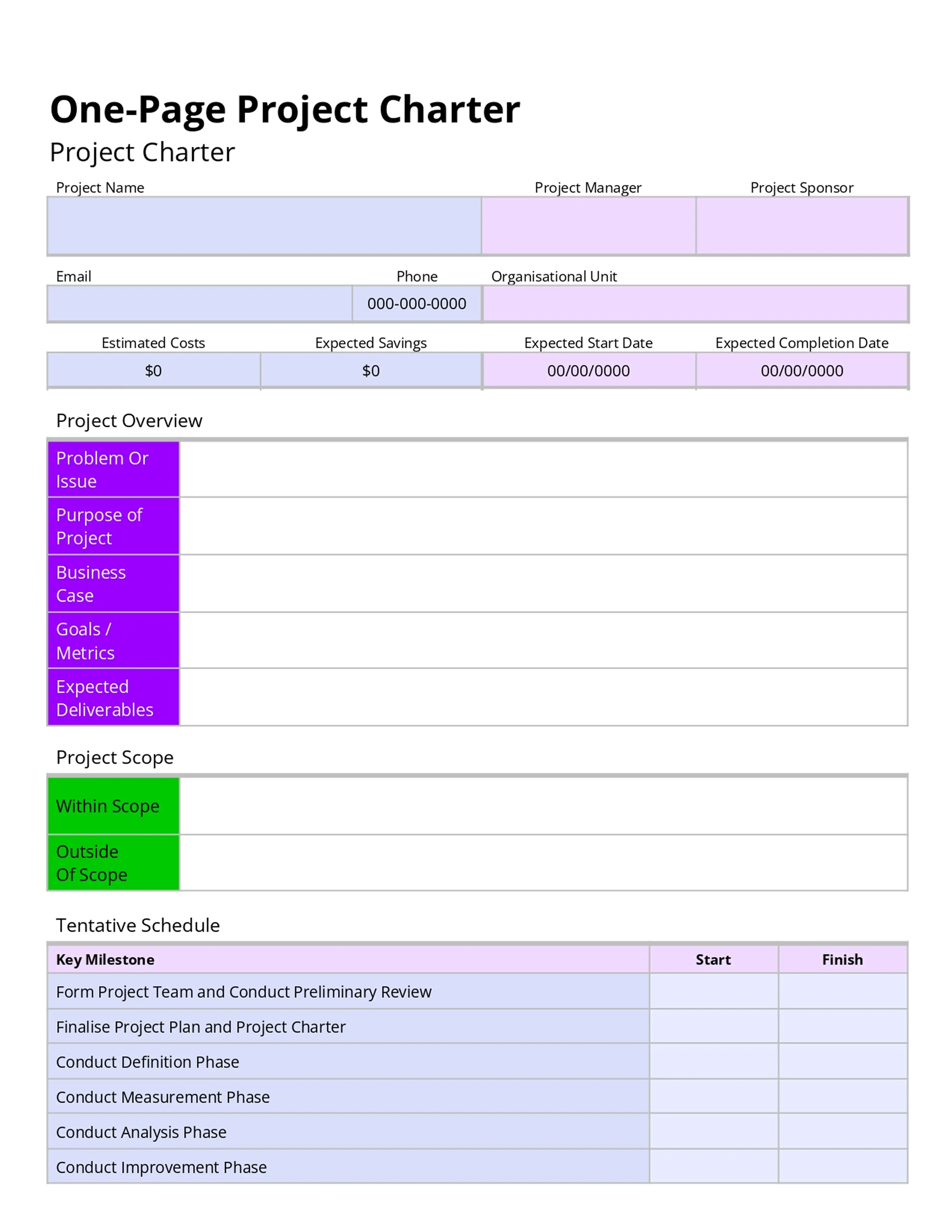 one page project charter template  