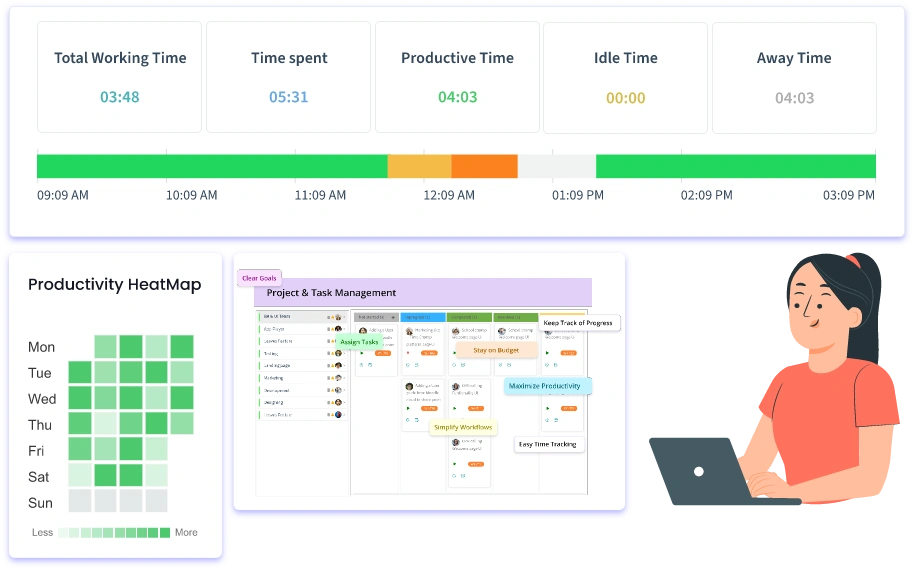 Optimize Resource Allocation