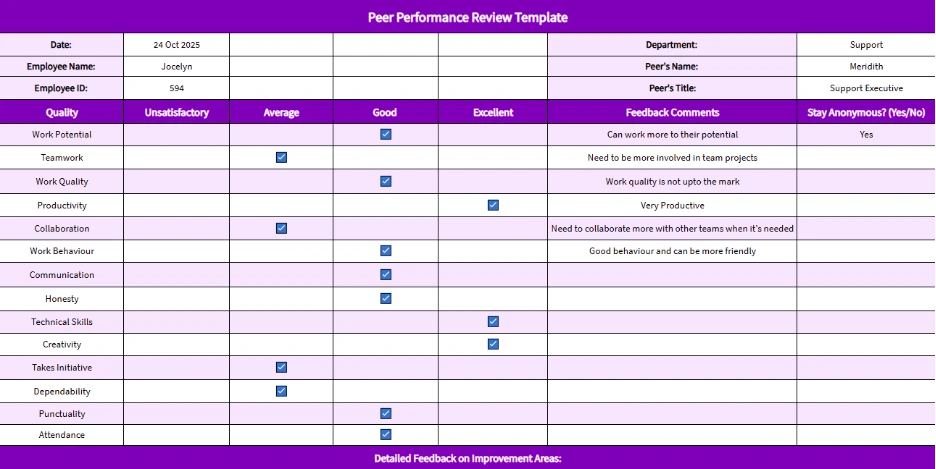 project work log template