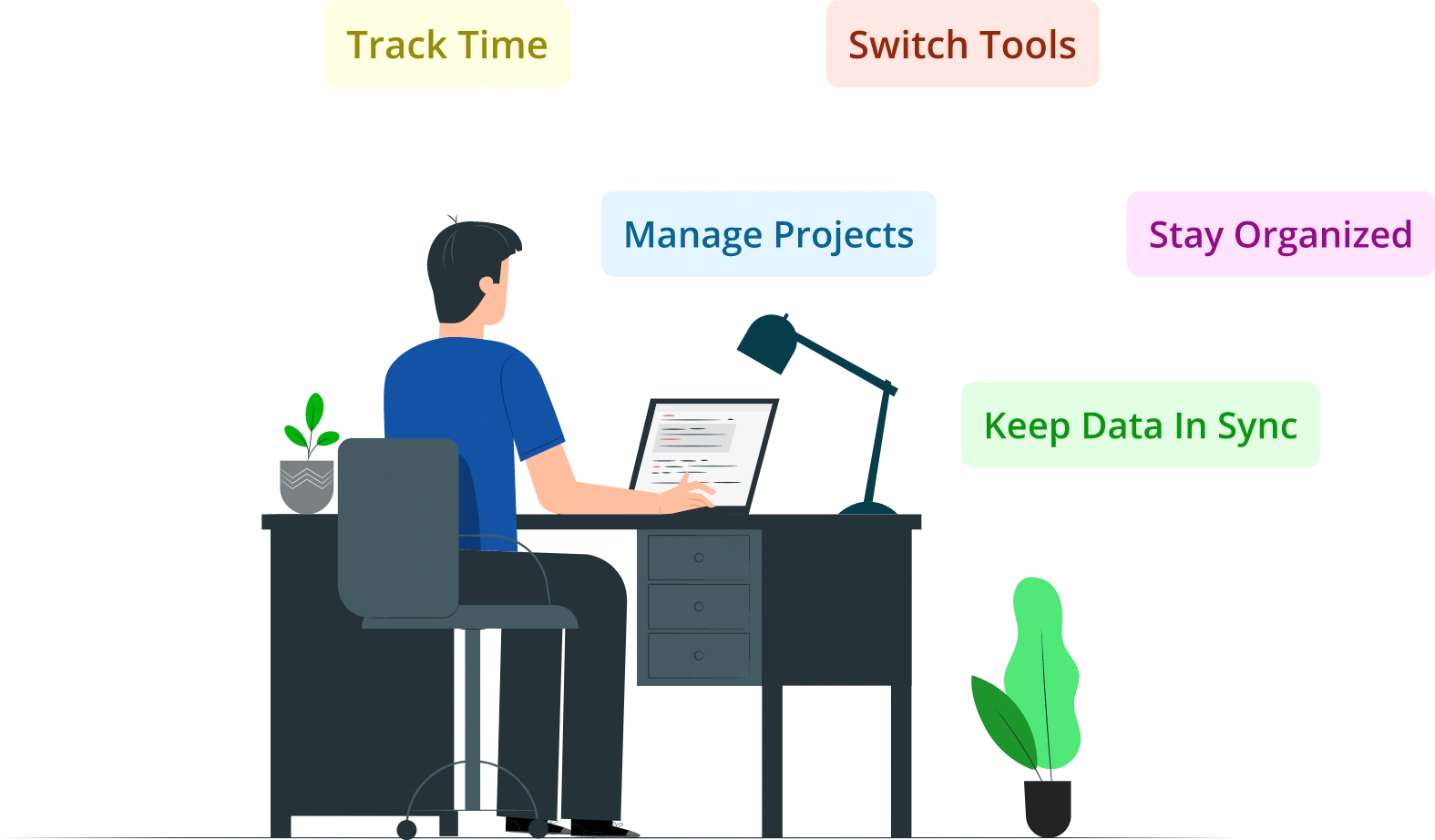 Timesheets & Invoice Management