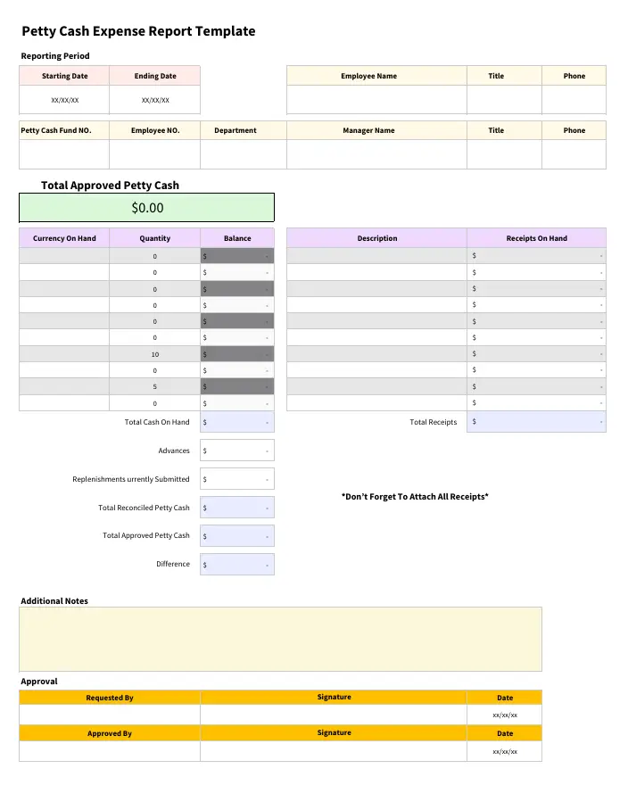  petty cash expense report template