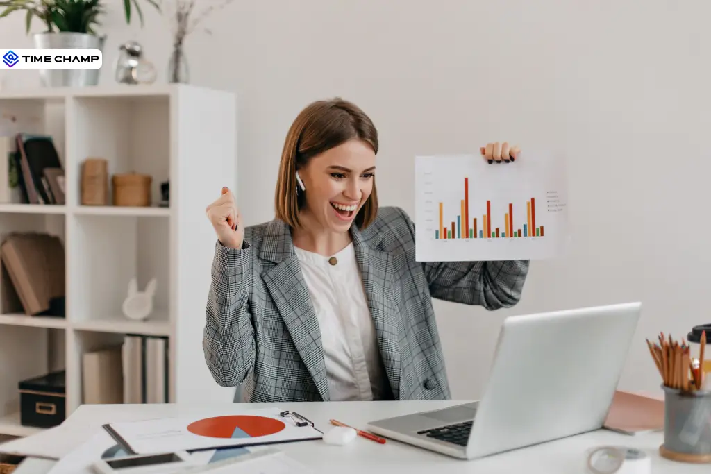 productivity enhancement without over monitoring