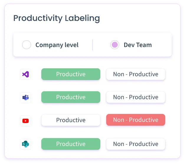 productivity-labeling-main-img