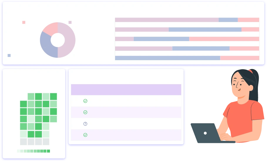 Timesheets & Invoice Management
