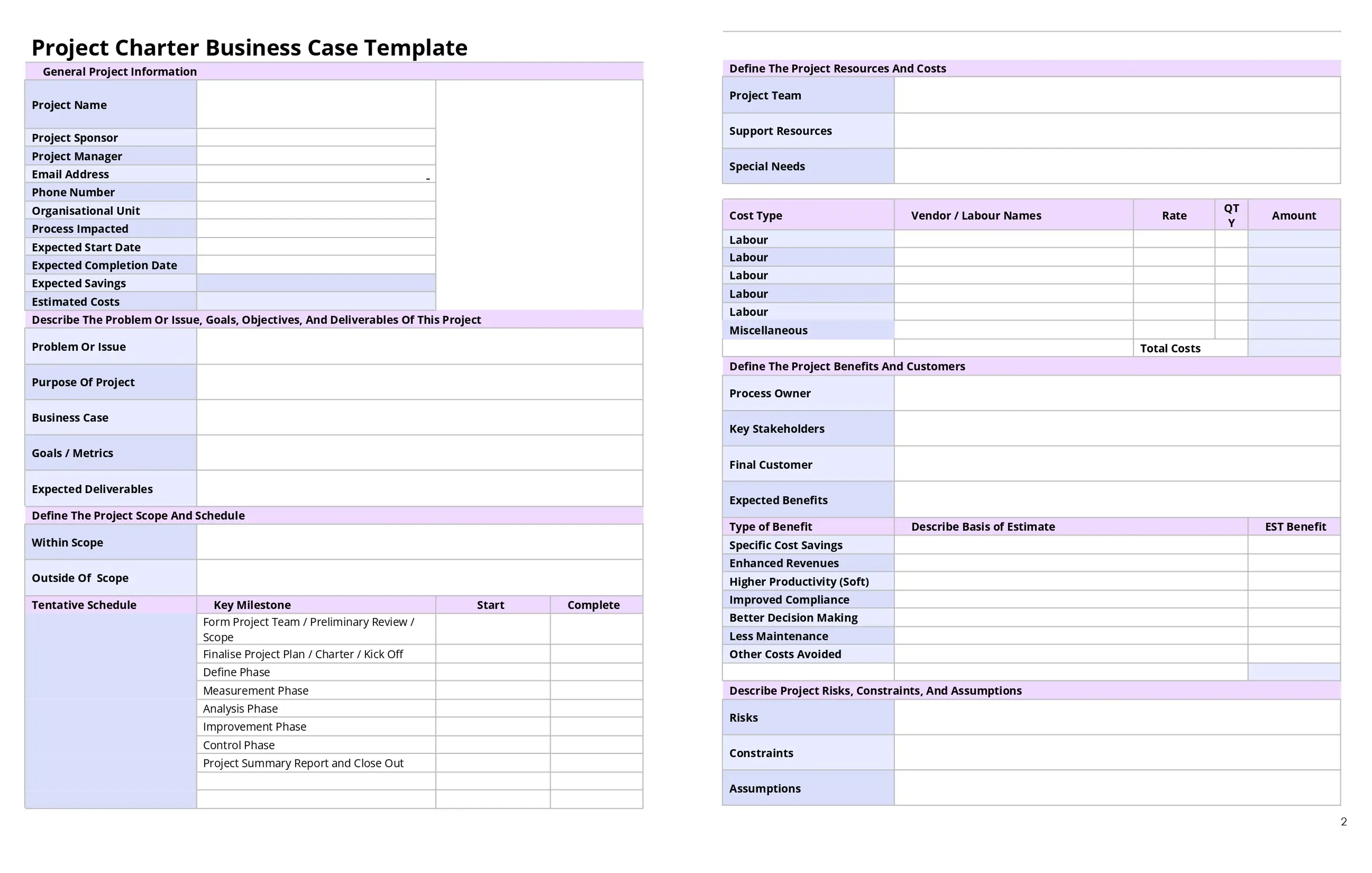 project charter business case template 