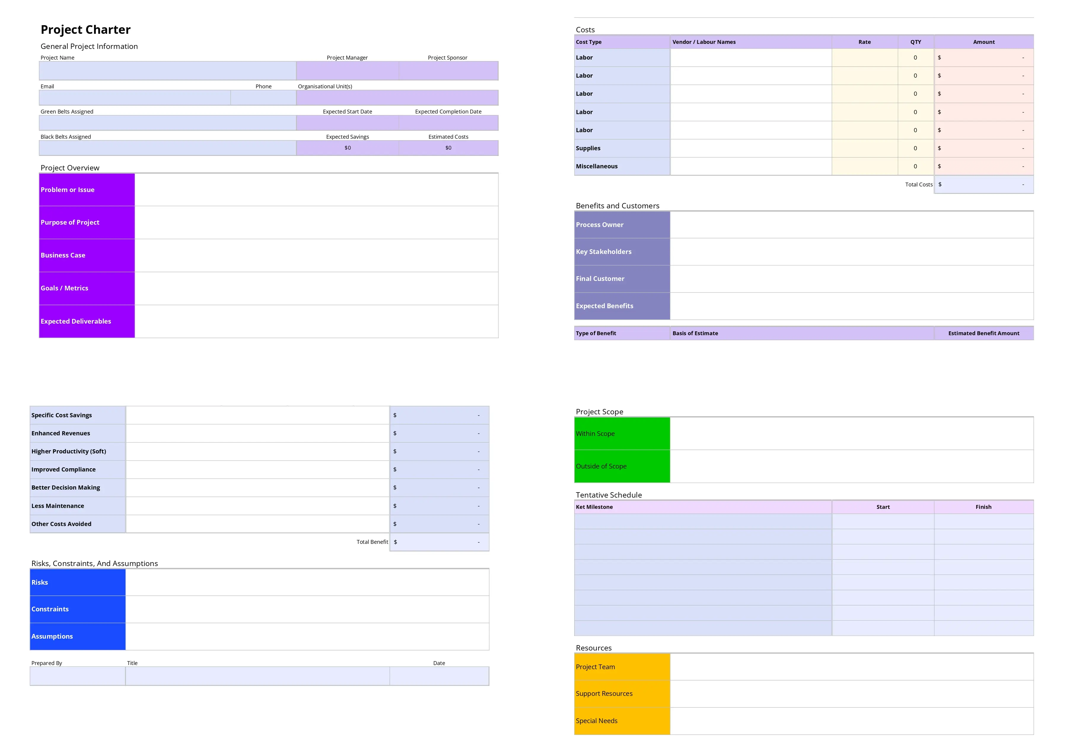 project charter template 