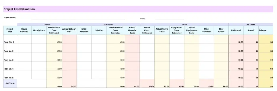 project cost estimation template 