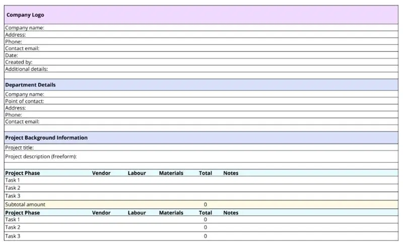 internal project estimate template