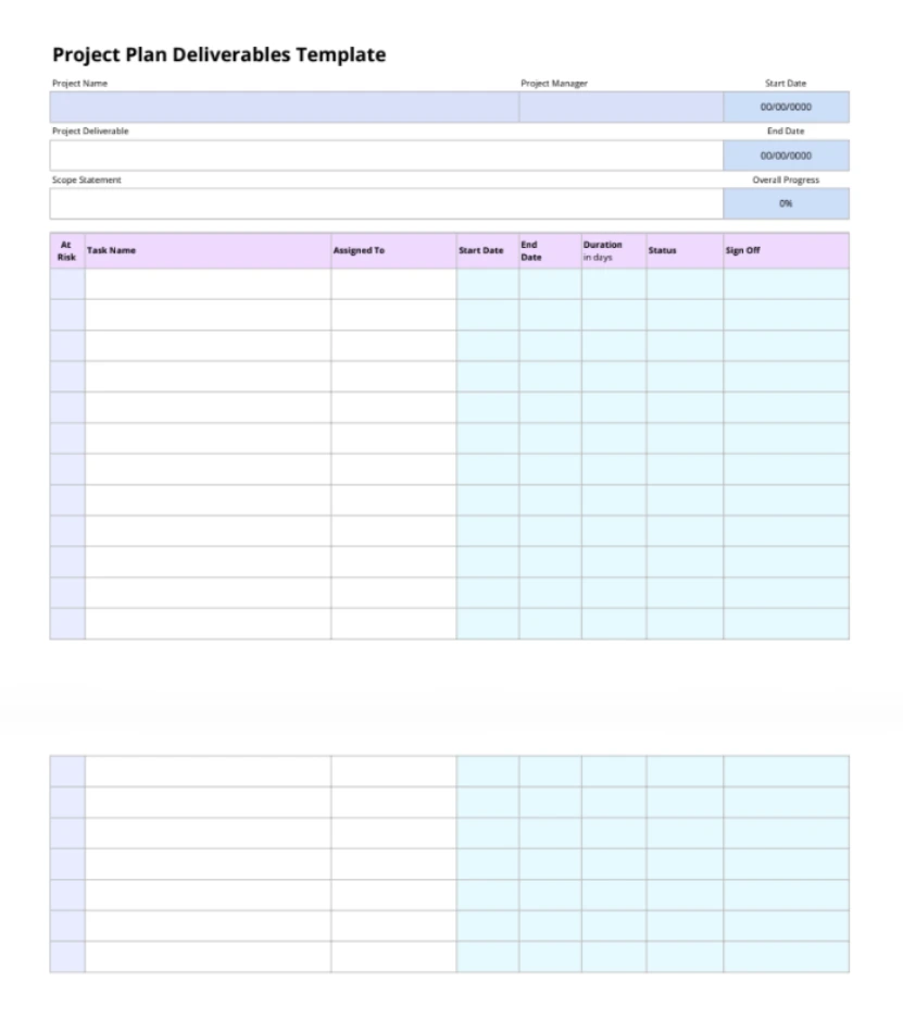 project plan deliverables 