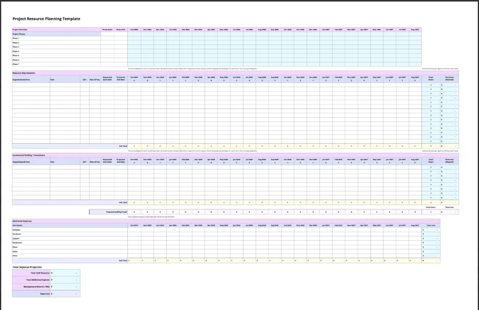 project resource planning template
