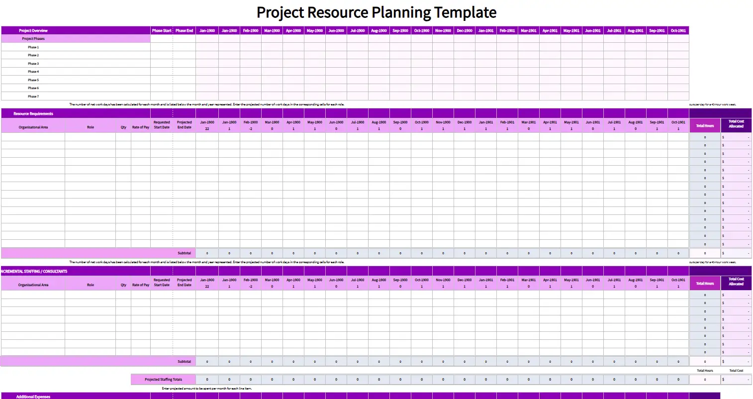project resource planning template  