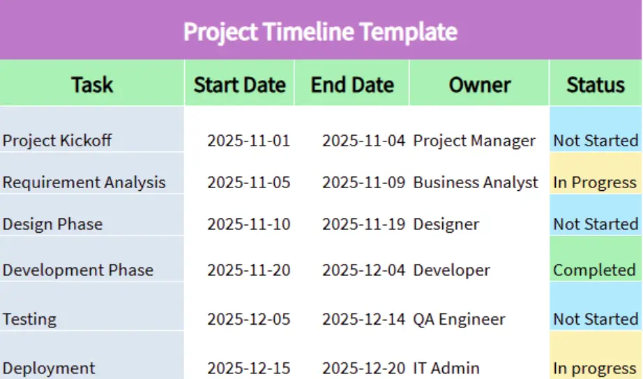 project timeline template 