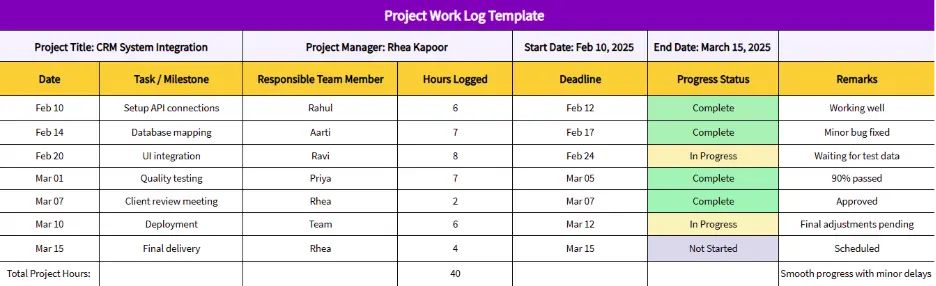 project work log template