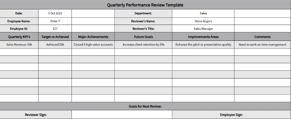 quarterly performance review template 
